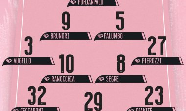 Palermo-Modena: formazioni ufficiali