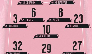 Palermo-Monza: formazioni ufficiali