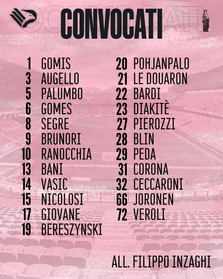 Palermo-Monza, i convocati: il ritorno di Bani