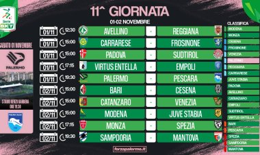 Serie B, ecco l'11ª Giornata: l'Avellino vince 4-3 contro la Reggiana!