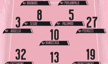 Juve Stabia-Palermo, le probabilità formazioni: Brunori alla riscossa