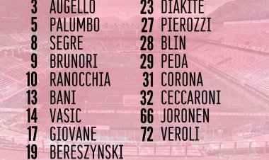 Palermo-Carrarese, i convocati. Torna Ranocchia