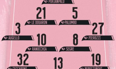 Palermo-Sampdoria: le probabili formazioni. Tutti confermati e solito dubbio trequarti
