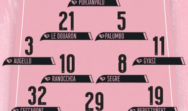 Palermo-Padova: le probabili formazioni. Tanti dubbi sulla fascia destra