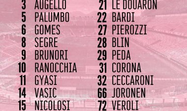 Palermo-Padova: i convocati