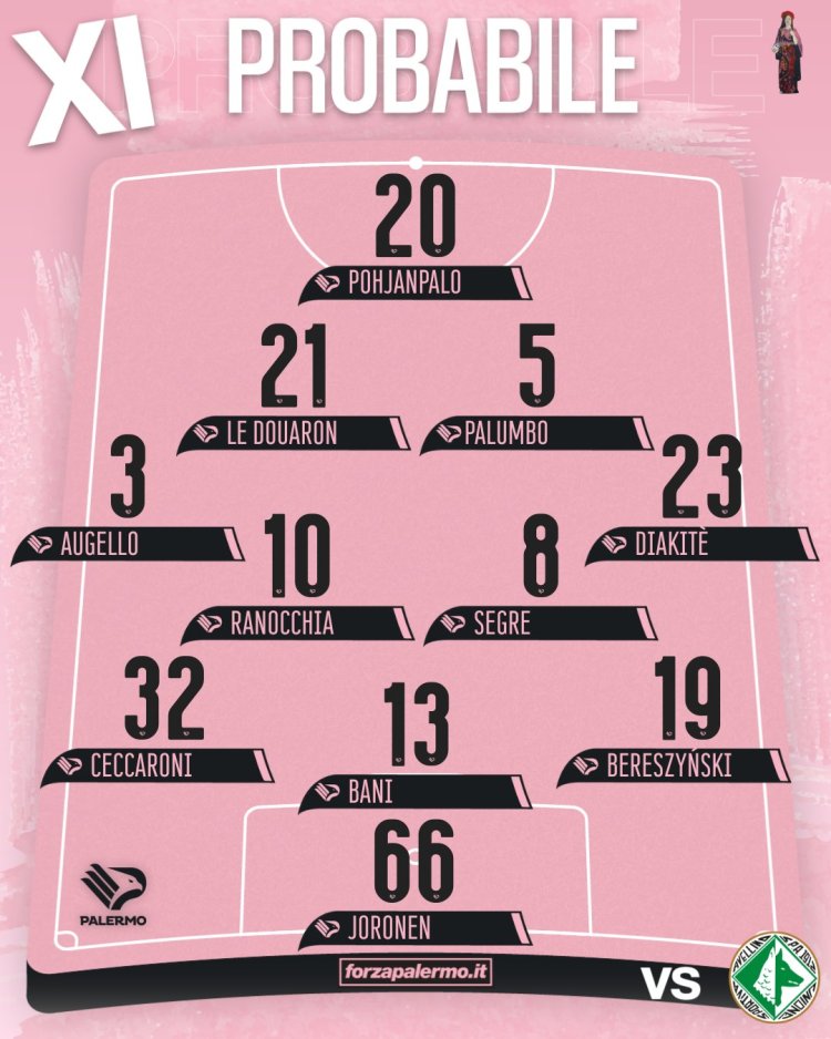 Avellino-Palermo, le probabili formazioni: dubbio a destra, Diakité in vano