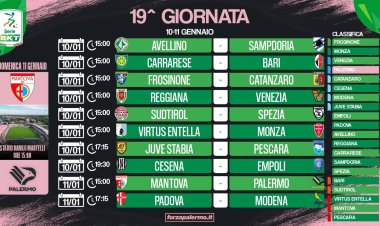 Serie B, 19ª giornata: Frosinone campione d'inverno, il Monza cade contro l'Entella