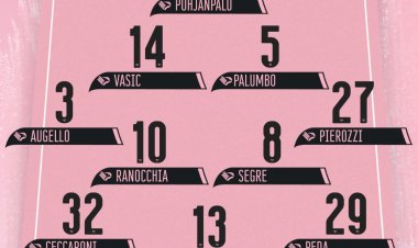 Modena-Palermo, le probabili formazioni: torna Vasic dal 1'?
