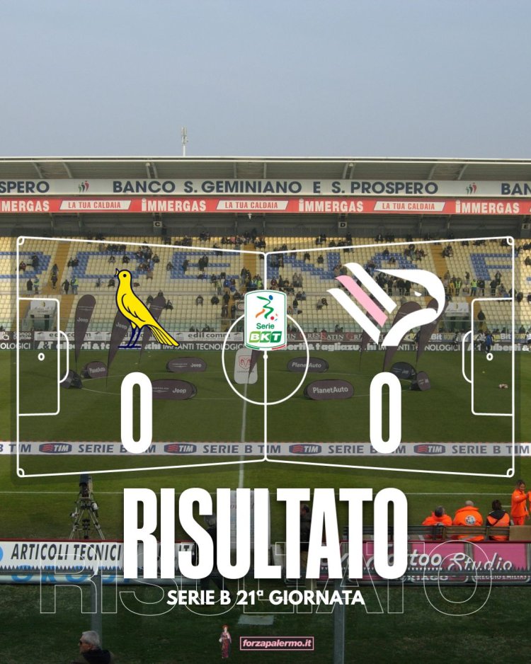 FINALE. Modena-Palermo 0-0: i rosanero lottano, ma non la spuntano