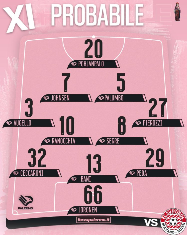 Palermo-Sudtirol, le probabili: spazio a Johnsen dal 1'?