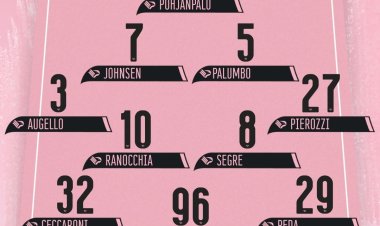 Pescara-Palermo: le  formazioni ufficiali