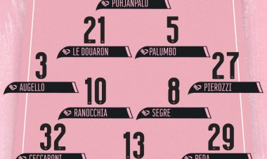 Palermo-Mantova: formazioni ufficiali