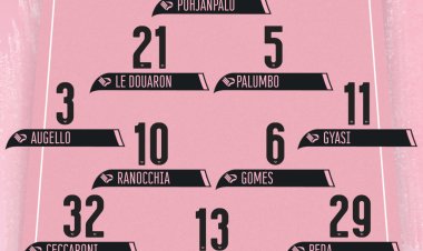 Carrarese-Palermo: formazioni ufficiali