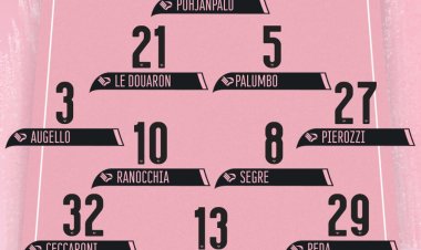 Monza-Palermo: formazioni ufficiali