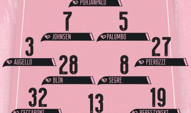 Palermo-Juve Stabia: formazioni ufficiali