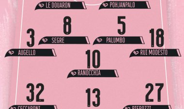 Frosinone-Palermo: formazioni ufficiali
