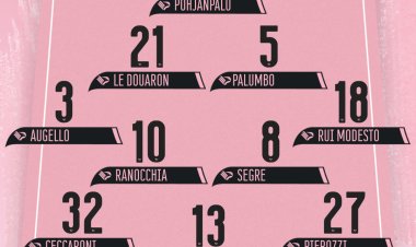 Palermo-Cesena: le formazioni ufficiali