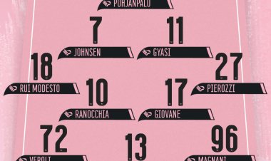 Palermo-Catanzaro: formazioni ufficiali