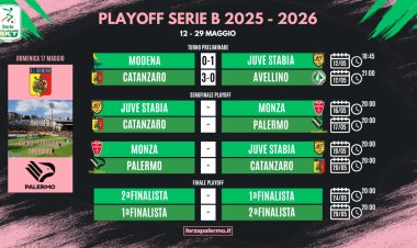 Playoff Serie B: il Palermo sfiderà il Catanzaro in semifinale, al Monza tocca la Juve Stabia