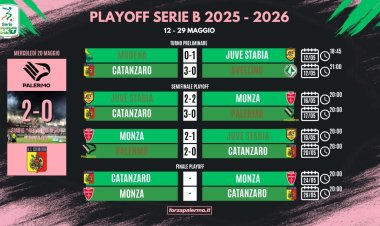 Serie B, finali playoff: Monza e Catanzaro per un posto in Serie A