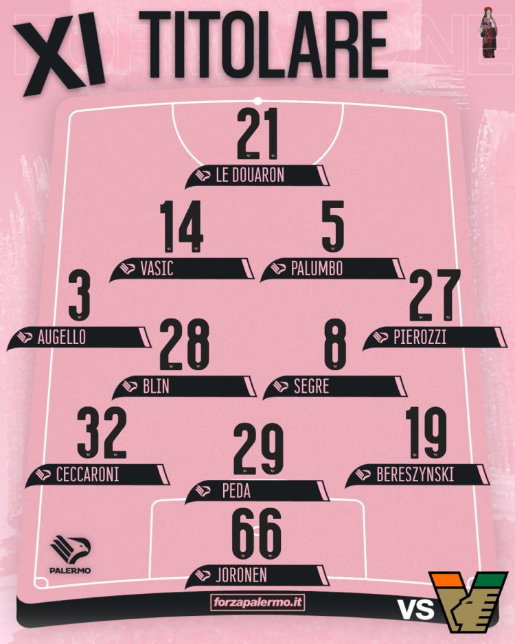 Venezia-Palermo: formazioni ufficiali