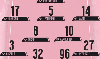 Palermo-Ingolstadt, la probabile formazione: nuove soluzioni per Inzaghi