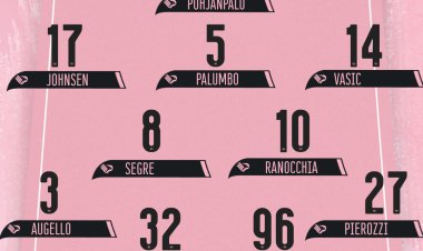 Palermo-Ingolstadt: la formazione rosanero ufficiale