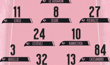 Palermo-Iraklis: la formazione rosanero ufficiale