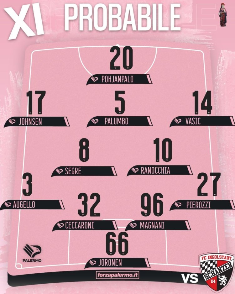 Palermo-Ingolstadt, la probabile formazione: nuove soluzioni per Inzaghi