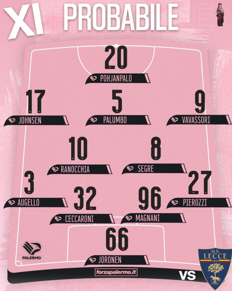 Palermo-Lecce, le probabili: fiducia alla vecchia guardia, possibile esordio per Vavassori