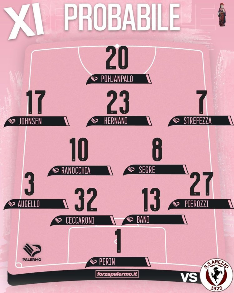 Arezzo-Palermo, le probabili: torna Pierozzi, esordio per Perin
