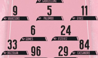 Palermo-Mantova, le probabili: ampie rotazioni, si rivede Gomes