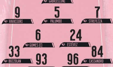 Palermo-Mantova: le formazioni ufficiali