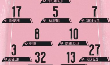 Palermo-Sampdoria, le probabili: in campo il solito 11, ballottaggio Palumbo-Hernani