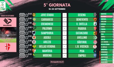 Serie B, 5ª giornata: Palermo e Mantova in vetta, il "Barbera" spinge i rosanero