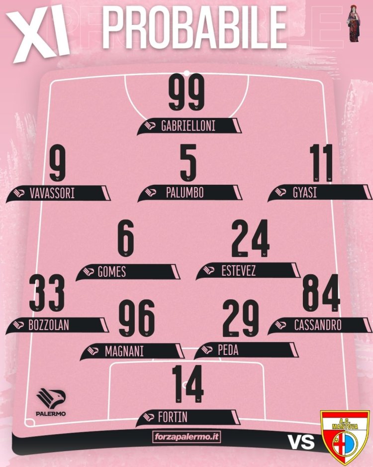 Palermo-Mantova, le probabili: ampie rotazioni, si rivede Gomes