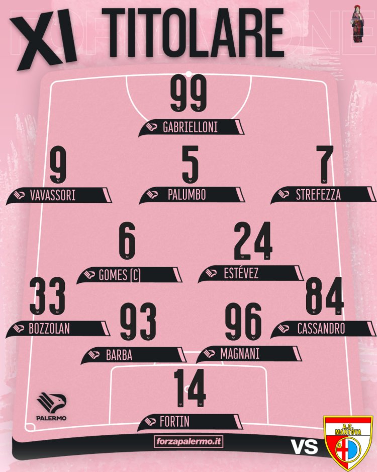 Palermo-Mantova: le formazioni ufficiali